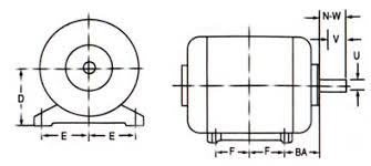 electrical motors frame dimensions