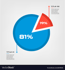 Pie Chart Infographic Design And Marketing