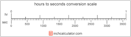 hours to seconds conversion hr to s