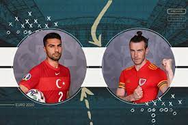 Wales are expected to tinker with their system as they take on turkey in their second euro 2020 wales predicted xi: Pz0bo1fbcomy1m