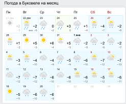 Сегодня условия погоды на кубани сформирует обширный очаг повышенного атмосферного давления. Pogoda Na Novyj God I Rozhdestvo Kiev Harkov Odessa Dnepre Lvov Bukovel Yaremche