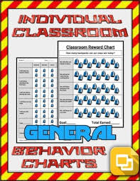 Individual Classroom Behavior Chart Editable On Google Slides