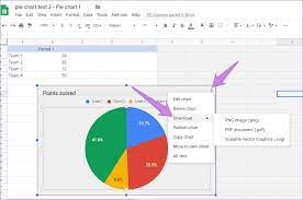how to put pie chart in google docs and