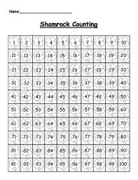 Shamrock 100 Chart And Counting