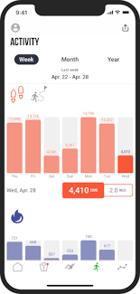 weight loss tracker app
