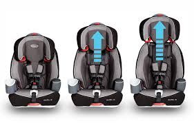 graco nautilus 65 safety ratings
