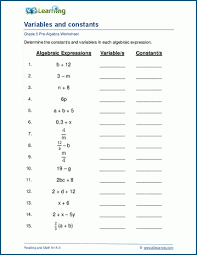 Algebra Voary Worksheets K5 Learning