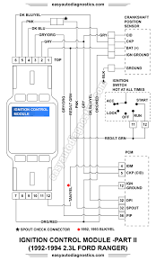 Fuse box diagrams presented on our website will help you to identify the right type for a particular electrical device installed in your vehicle. Part 2 1992 1994 2 3l Ford Ranger Ignition System Wiring Diagram