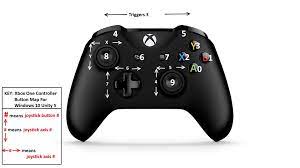 xbox one controller mapping solved