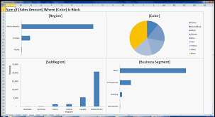 Interactive Pivot Charts Power Bi Excel Are Better Together