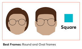 finding frames for your face eyeq ity