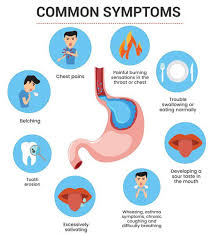 gastroesophageal reflux disease gerd