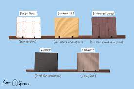 Marmoleum comes in three styles: Best Basement Flooring Options