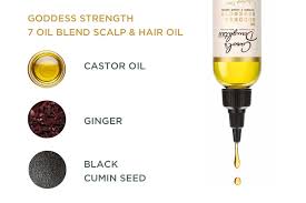 is castor oil the secret to hair growth