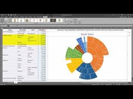 How To Create And Modify A Sunburst Diagram In Excel 2016