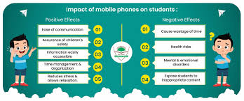 impact of mobile phones on student life