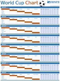 Free World Cup 2022 Excel Spreadsheet gambar png
