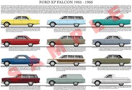 Ford Xp Falcon Car Model Chart Poster Print