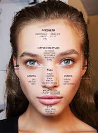Face Mapping Your Acne Thefashionspot