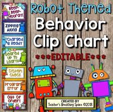 Robot Behavior Clip Chart With Editable Pages