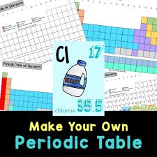 own periodic table worksheets activity