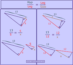 Some of the worksheets displayed are hypotenuse leg theorem work and activity, , the pythagorean theorem date period, pythagoras theorem teachers notes, pythagorean theorem 1, work altitude to the hypotenuse 2, state if the two triangles are if they are, leg1 leg hypotenuse. Similar Right Triangles Formed By An Altitude The Geometric Mean Is The Altitude Of A Right Triangle