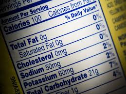 Our free nutrition label maker provides 3 nutrition facts templates. Calorie Counts Aren T Accurate