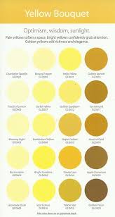 Kitchen Wall Colors Yellow Paint