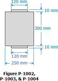 aluminum plate reinforcement strength