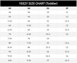 Ù�Ù…Ø«Ù„Ø§ yeezy supply size chart