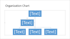 Adding New Shapes To Existing Organization Charts In