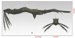 Shadow Of The Colossus Height Chart Nomads Blog