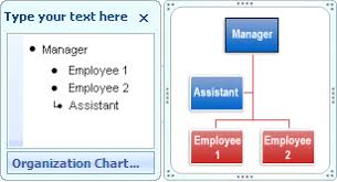 Create An Organization Chart Microsoft Word 2010