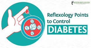Reflexology Points To Control Diabetes Natural Acupressure
