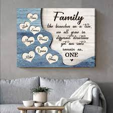 christmas gifts personalized family