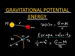 Understanding Gravitational Potential