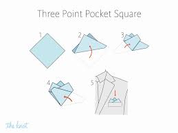 How do you fold a handkerchief for a tux? How To Fold A Pocket Square A Complete Guide