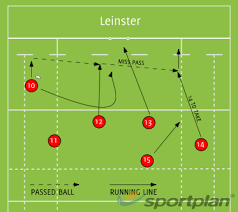 leinster backs moves rugby drills
