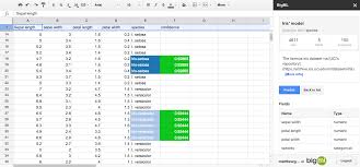 50 Google Sheets Add Ons To Supercharge Your Spreadsheets