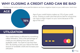 No direct credit score effect. Is Closing A Paid Off Credit Card Account Good Or Bad