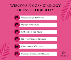 wisconsin cosmetology license exam all