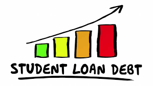 Student Loan Debt Rising Increase Stock Footage Video 100 Royalty Free 29827477 Shutterstock