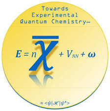 Energy In Chemical Reactions