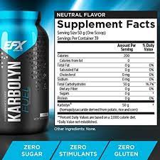 karbolyn fuel the bull supplement