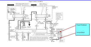 Chevy 7 4 engine diagram • downloaddescargar.com. Wiring Diagram 1987 Ford Rv Camper Wiring Diagram Config Develop