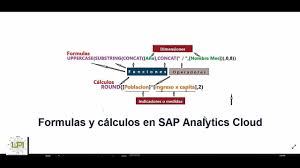 Maybe you would like to learn more about one of these? Formulas Y Calculos En Sap Analytics Cloud Lpi