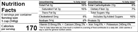 demystifying nutrition facts labeling