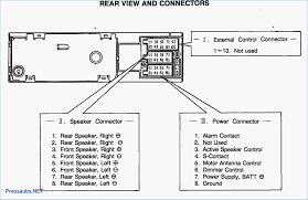 Land rover discovery 2 1998 to 2004. Diagram Land Rover Rave Wiring Diagram Full Version Hd Quality Wiring Diagram Diagramthefall Picciblog It
