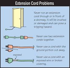 Learn about the wiring diagram and its making procedure with different wiring diagram symbols. Extension Cord Safety