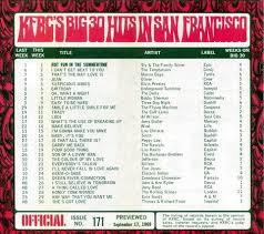 Kfrc San Francisco Ca 1969 09 17 Radio Surveys Music